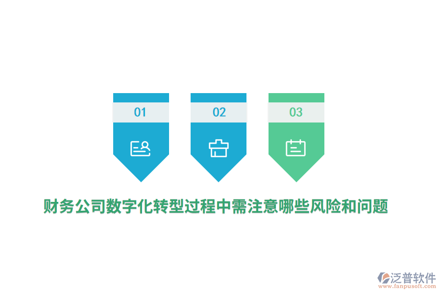 財務(wù)公司數(shù)字化轉(zhuǎn)型過程中需注意哪些風(fēng)險和問題？