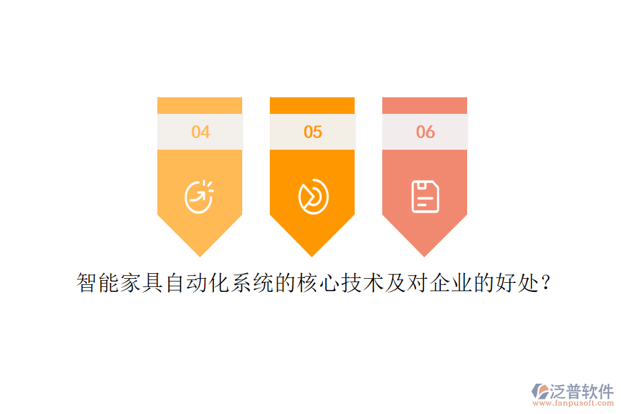 智能家具自動化系統(tǒng)的核心技術(shù)及對企業(yè)的好處？