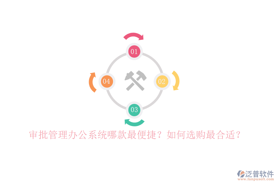 審批管理辦公系統(tǒng)哪款最便捷？如何選購最合適？