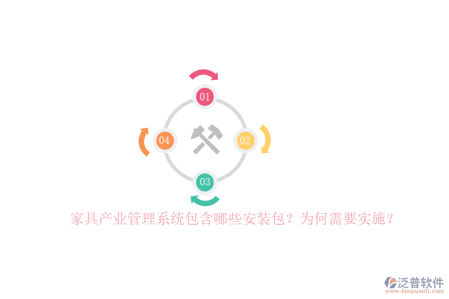 家具產(chǎn)業(yè)管理系統(tǒng)包含哪些安裝包？為何需要實(shí)施？