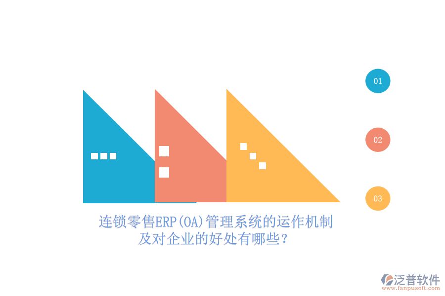 連鎖零售ERP(OA)管理系統(tǒng)的運(yùn)作機(jī)制及對(duì)企業(yè)的好處有哪些？