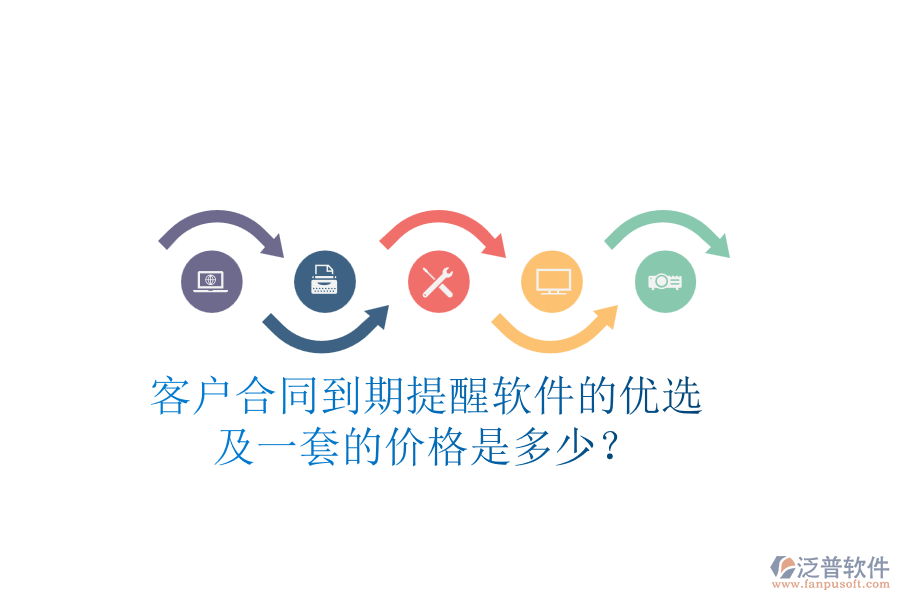 客戶合同到期提醒軟件的優(yōu)選及一套的價(jià)格是多少？