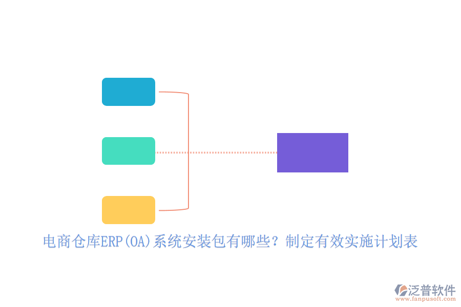 電商倉庫ERP(OA)系統(tǒng)安裝包有哪些？制定有效實施計劃表