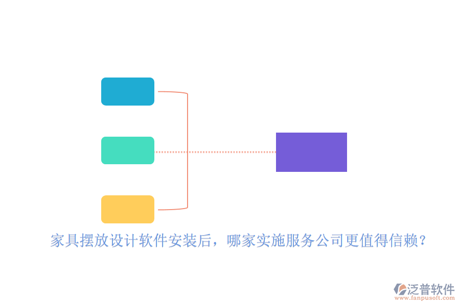 家具擺放設(shè)計(jì)軟件安裝后，哪家實(shí)施服務(wù)公司更值得信賴(lài)？