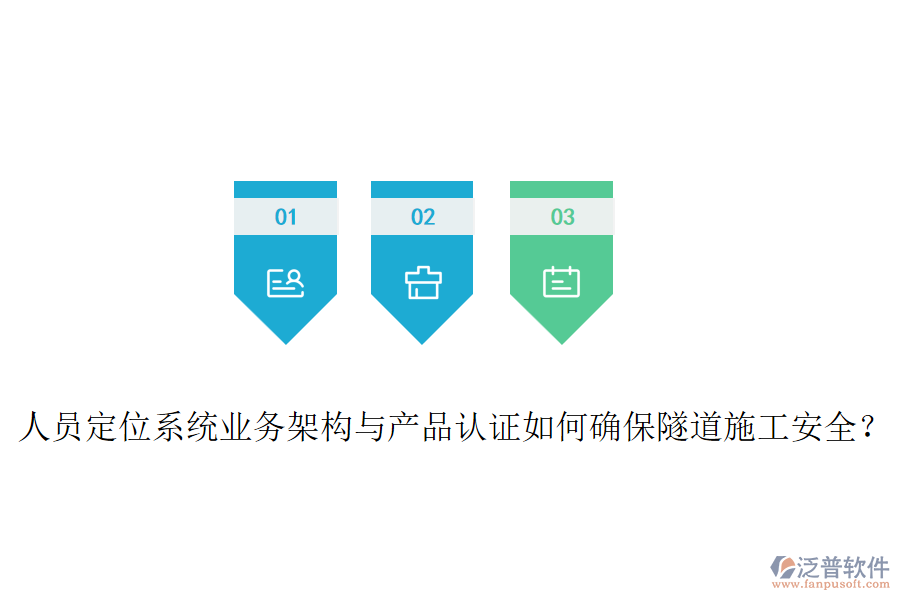 人員定位系統(tǒng)業(yè)務(wù)架構(gòu)與產(chǎn)品認(rèn)證如何確保隧道施工安全？
