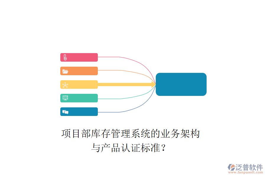 項(xiàng)目部庫存管理系統(tǒng)的業(yè)務(wù)架構(gòu)與產(chǎn)品認(rèn)證標(biāo)準(zhǔn)？