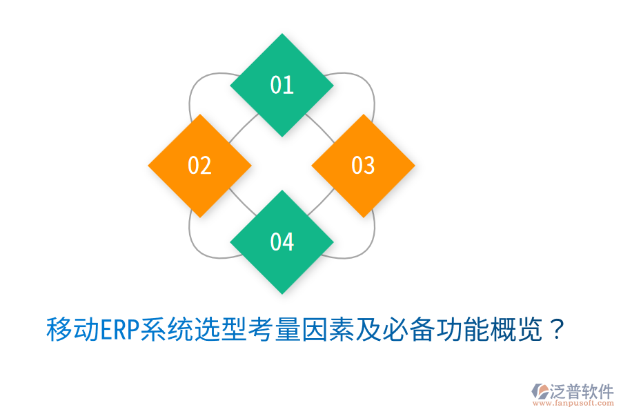  移動(dòng)ERP系統(tǒng)選型考量因素及必備功能概覽？