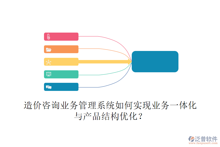 造價(jià)咨詢業(yè)務(wù)管理系統(tǒng)如何實(shí)現(xiàn)業(yè)務(wù)一體化與產(chǎn)品結(jié)構(gòu)優(yōu)化？