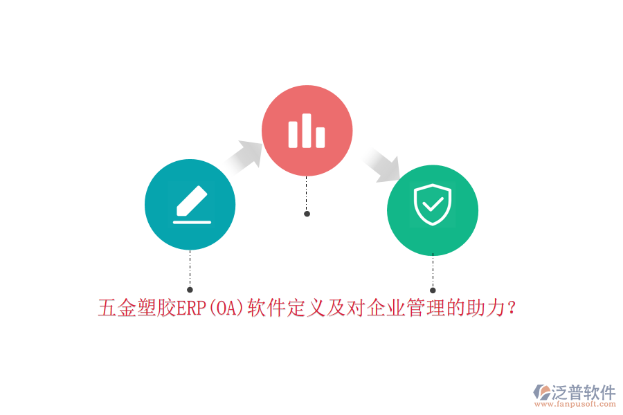 五金塑膠ERP(OA)軟件定義及對<a href=http://digitaldepost.com/gongsi/xt/ target=_blank class=infotextkey>企業(yè)管理</a>的助力？