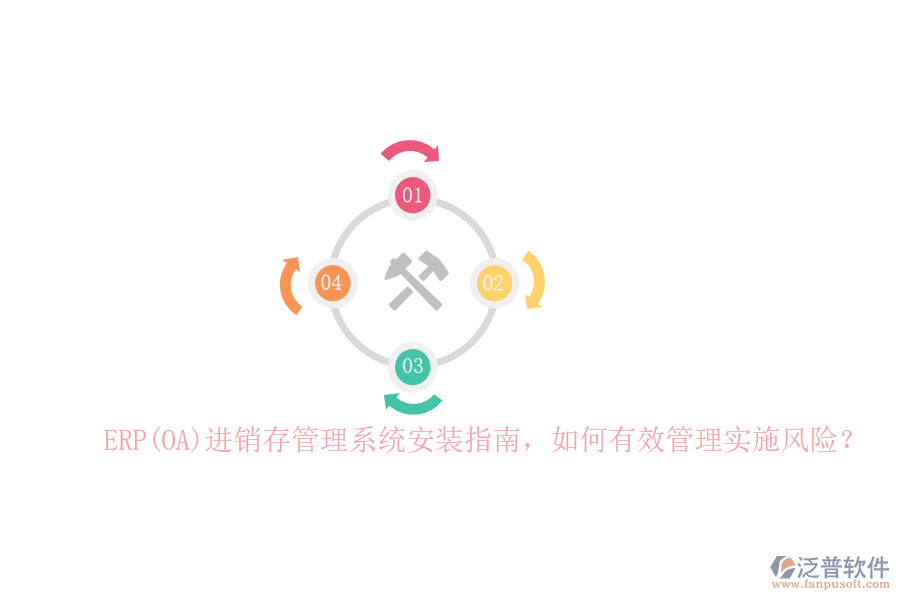 ERP(OA)進(jìn)銷存管理系統(tǒng)安裝指南，如何有效管理實(shí)施風(fēng)險(xiǎn)？