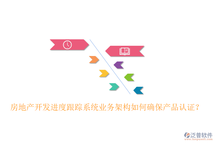 房地產(chǎn)開發(fā)進(jìn)度跟蹤系統(tǒng)業(yè)務(wù)架構(gòu)如何確保產(chǎn)品認(rèn)證？