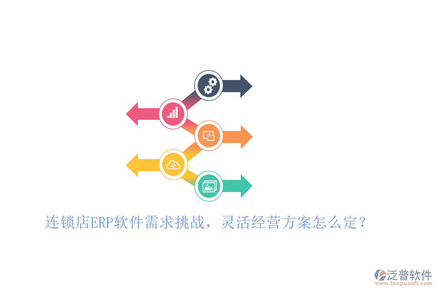 連鎖店ERP軟件需求挑戰(zhàn)，靈活經(jīng)營方案怎么定？
