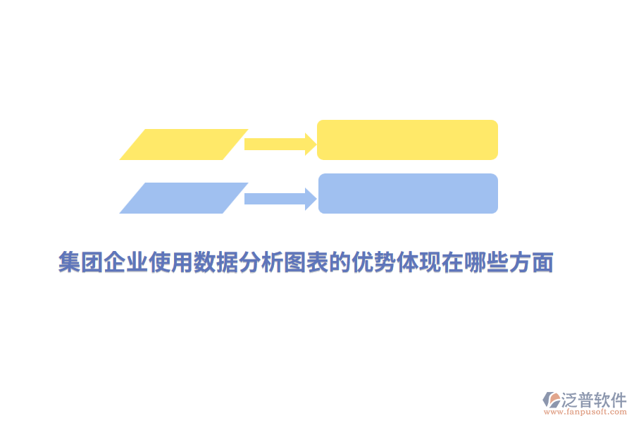 集團(tuán)企業(yè)使用數(shù)據(jù)分析圖表的優(yōu)勢體現(xiàn)在哪些方面？