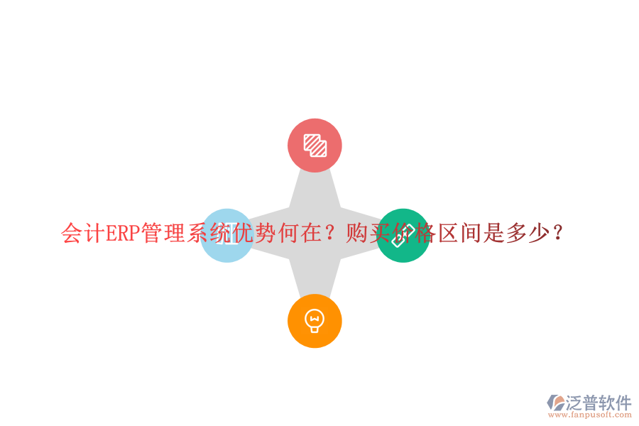 會(huì)計(jì)ERP管理系統(tǒng)優(yōu)勢(shì)何在？購(gòu)買(mǎi)價(jià)格區(qū)間是多少？