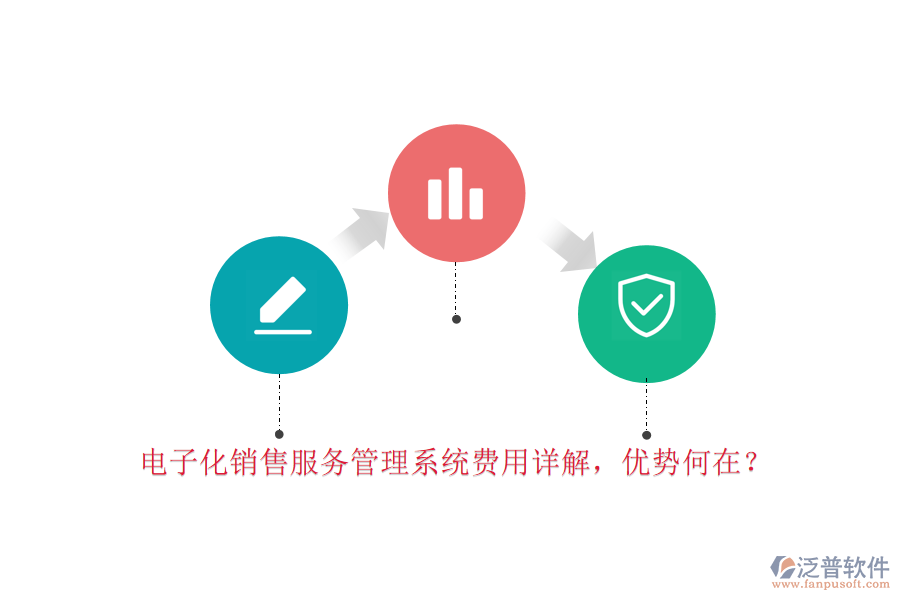 電子化銷售服務(wù)管理系統(tǒng)費用詳解，優(yōu)勢何在？