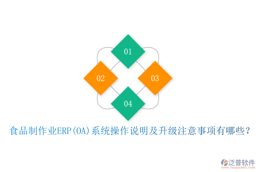 食品制作業(yè)ERP(OA)系統(tǒng)操作說(shuō)明及升級(jí)注意事項(xiàng)有哪些？