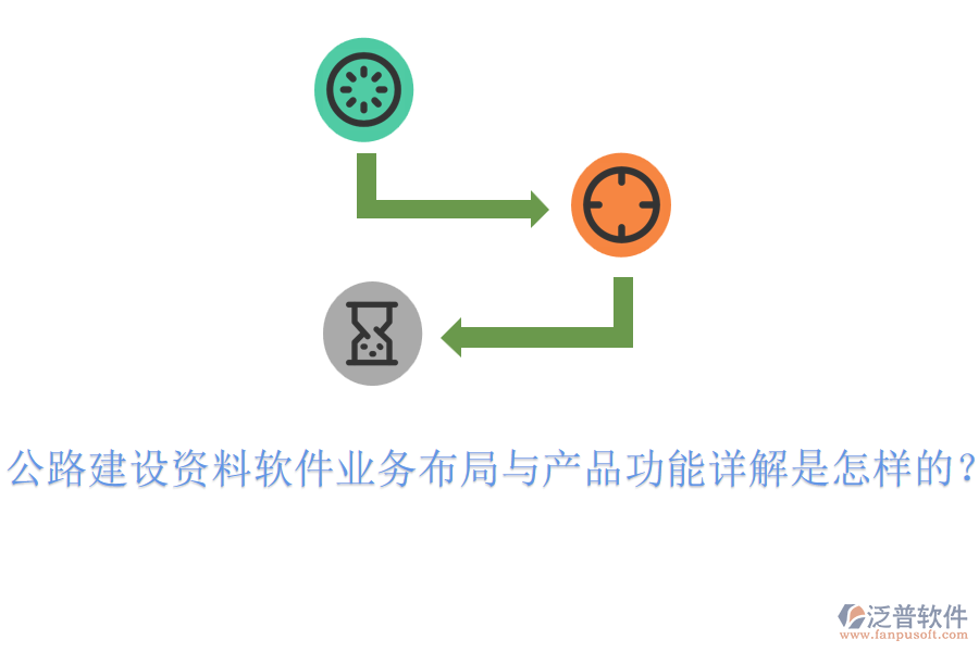公路建設(shè)資料軟件業(yè)務(wù)布局與產(chǎn)品功能詳解是怎樣的？