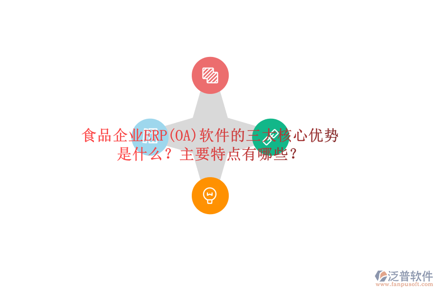 食品企業(yè)ERP(OA)軟件的三大核心優(yōu)勢(shì)是什么？主要特點(diǎn)有哪些？