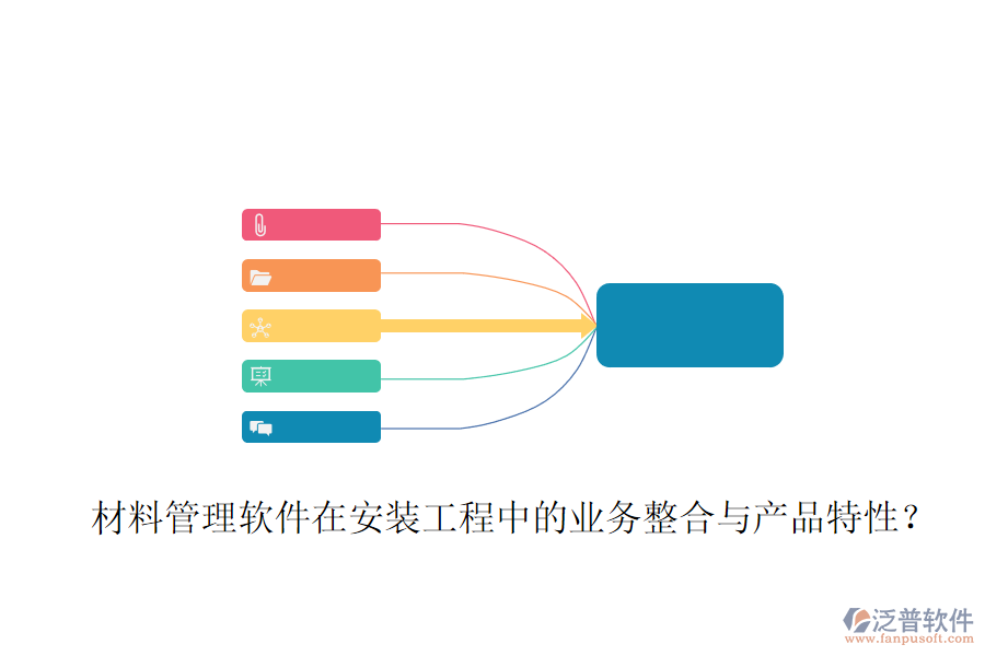 材料管理軟件在安裝工程中的業(yè)務(wù)整合與產(chǎn)品特性？
