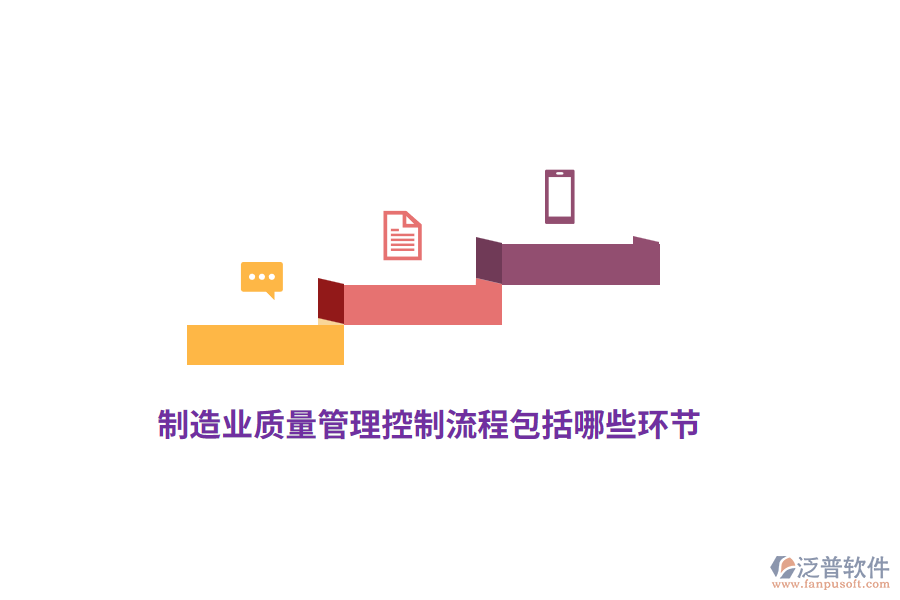 制造業(yè)質(zhì)量管理控制流程包括哪些環(huán)節(jié)？