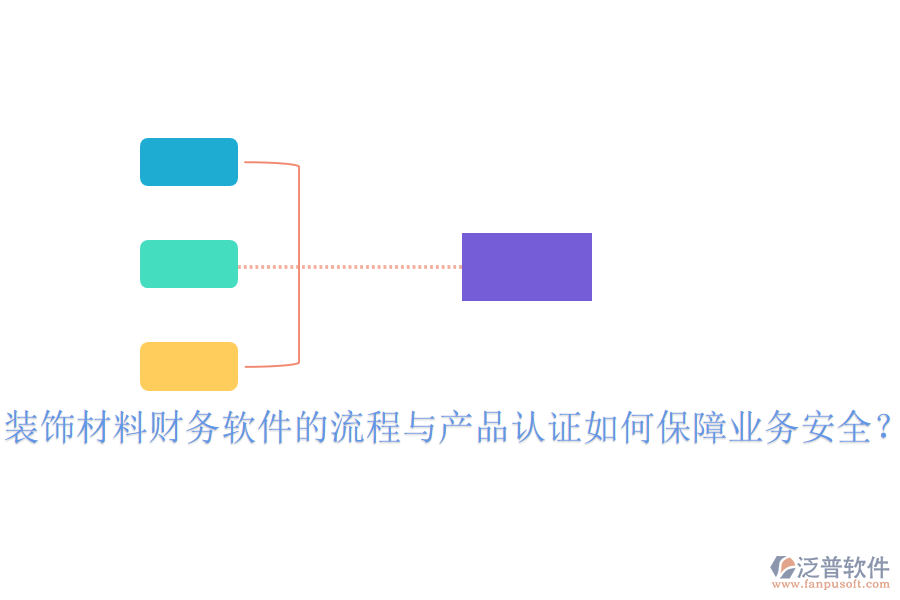 裝飾材料財(cái)務(wù)軟件的流程與產(chǎn)品認(rèn)證如何保障業(yè)務(wù)安全？