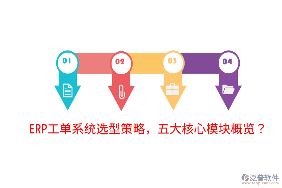  ERP工單系統(tǒng)選型策略，五大核心模塊概覽？