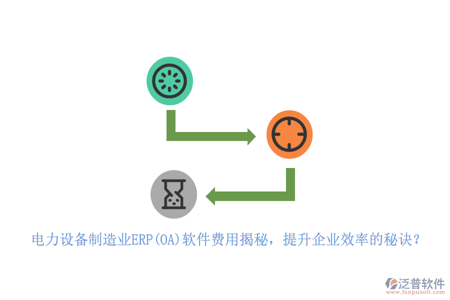 電力設(shè)備<a href=http://digitaldepost.com/erp/zhizao/ target=_blank class=infotextkey>制造業(yè)</a>ERP(OA)軟件費(fèi)用揭秘，提升企業(yè)效率的秘訣？