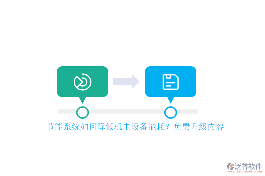 節(jié)能系統(tǒng)如何降低機(jī)電設(shè)備能耗？免費(fèi)升級(jí)內(nèi)容
