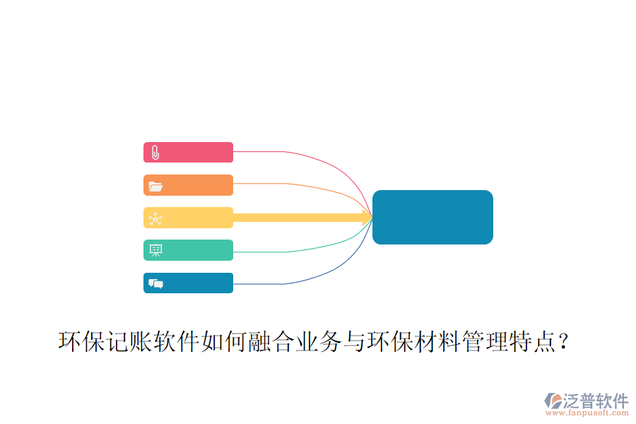 環(huán)保記賬軟件如何融合業(yè)務(wù)與環(huán)保材料管理特點(diǎn)？