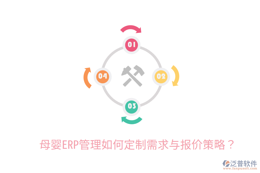  母嬰ERP管理如何定制需求與報(bào)價(jià)策略？