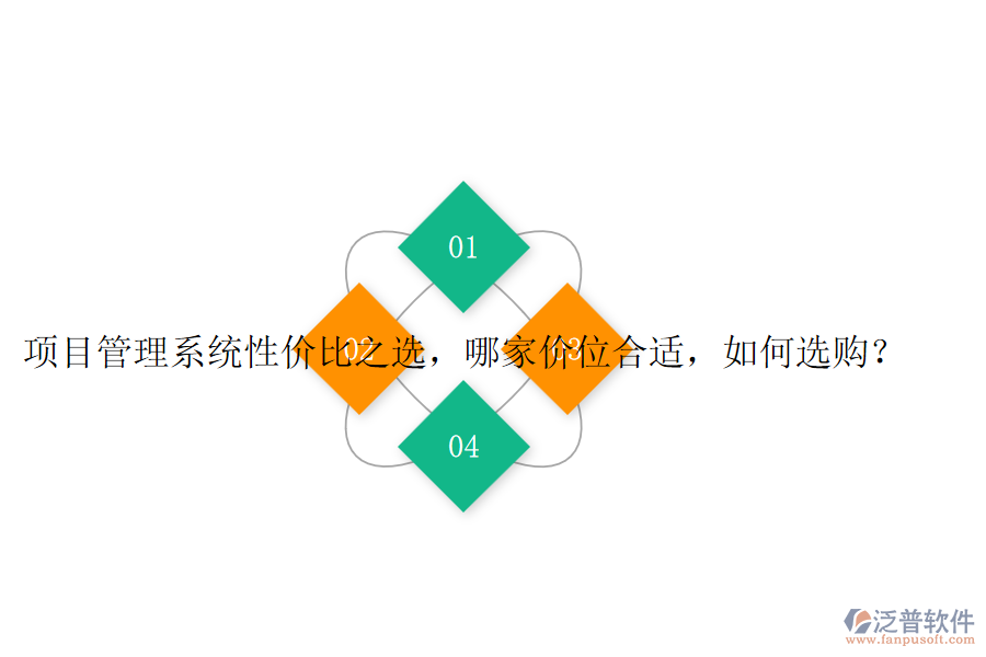 項(xiàng)目管理系統(tǒng)性價(jià)比之選，哪家價(jià)位合適，如何選購(gòu)？