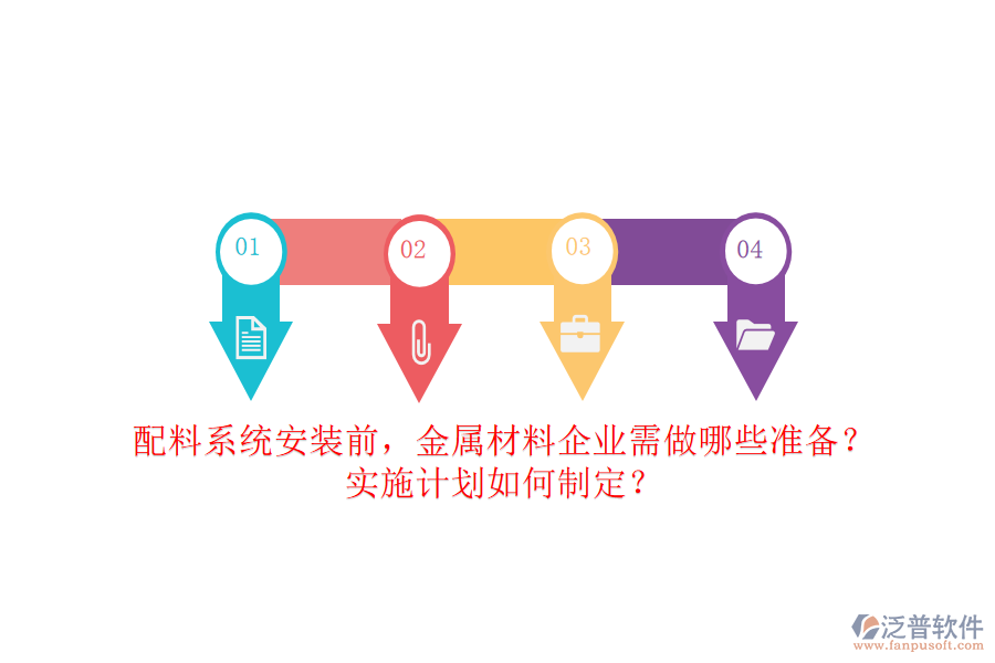 配料系統(tǒng)安裝前，金屬材料企業(yè)需做哪些準(zhǔn)備？實(shí)施計(jì)劃如何制定？
