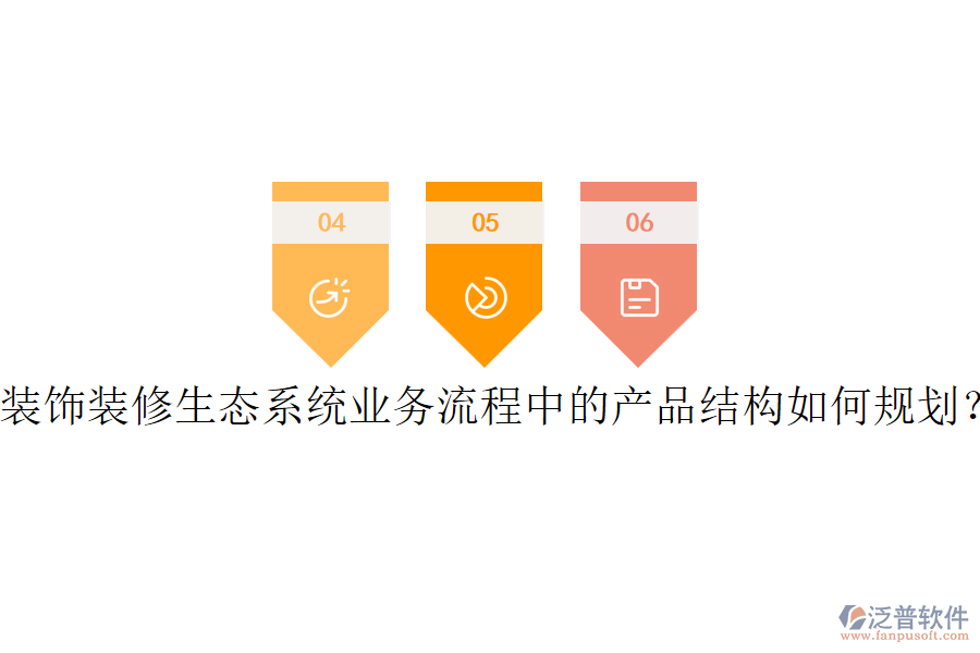 裝飾裝修生態(tài)系統(tǒng)業(yè)務(wù)流程中的產(chǎn)品結(jié)構(gòu)如何規(guī)劃？