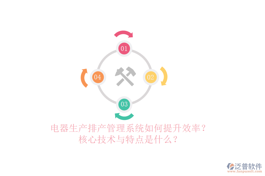 電器生產(chǎn)排產(chǎn)管理系統(tǒng)如何提升效率？核心技術(shù)與特點是什么？