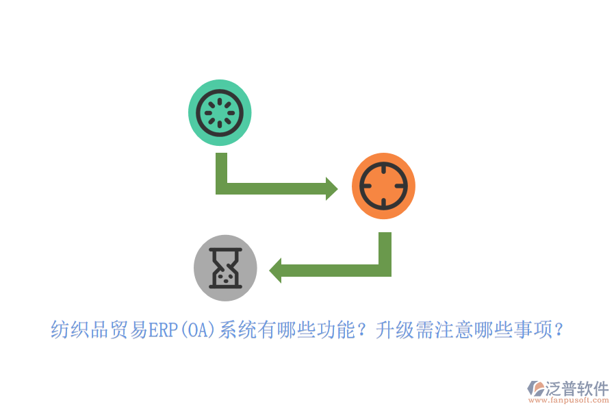 紡織品貿(mào)易ERP(OA)系統(tǒng)有哪些功能？升級(jí)需注意哪些事項(xiàng)？