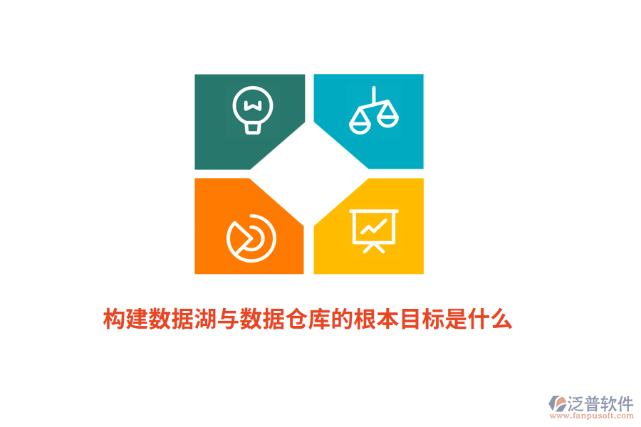 構(gòu)建數(shù)據(jù)湖與數(shù)據(jù)倉(cāng)庫(kù)的根本目標(biāo)是什么？
