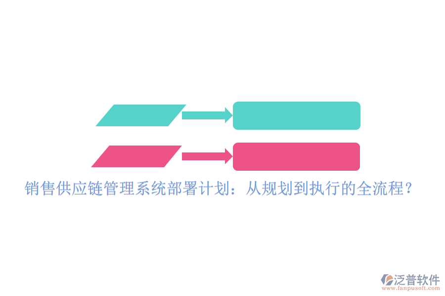 銷售供應鏈管理系統(tǒng)部署計劃：從規(guī)劃到執(zhí)行的全流程？
