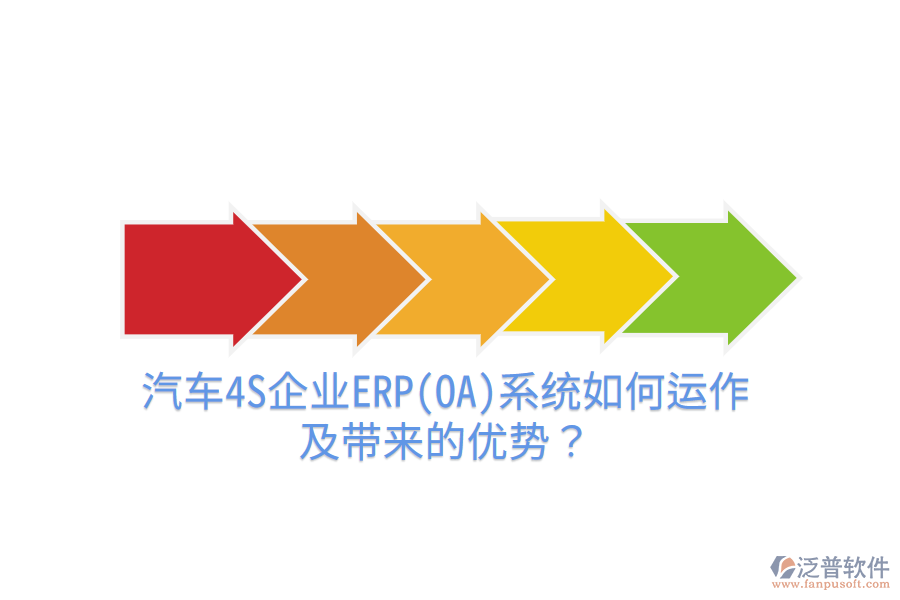 汽車(chē)4S企業(yè)ERP(OA)系統(tǒng)如何運(yùn)作及帶來(lái)的優(yōu)勢(shì)？