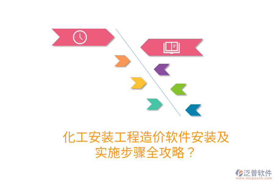 化工安裝工程造價軟件安裝及實施步驟全攻略？