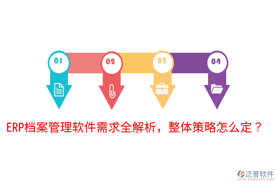  ERP檔案管理軟件需求全解析，整體策略怎么定？