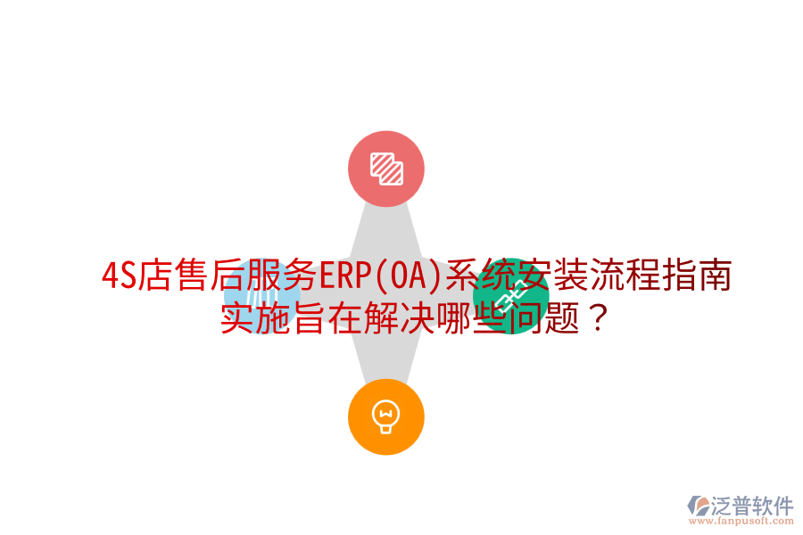  4S店售后服務ERP(OA)系統(tǒng)安裝流程指南，實施旨在解決哪些問題？