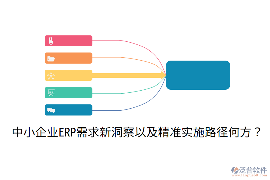  中小企業(yè)ERP需求新洞察以及精準(zhǔn)實施路徑何方？