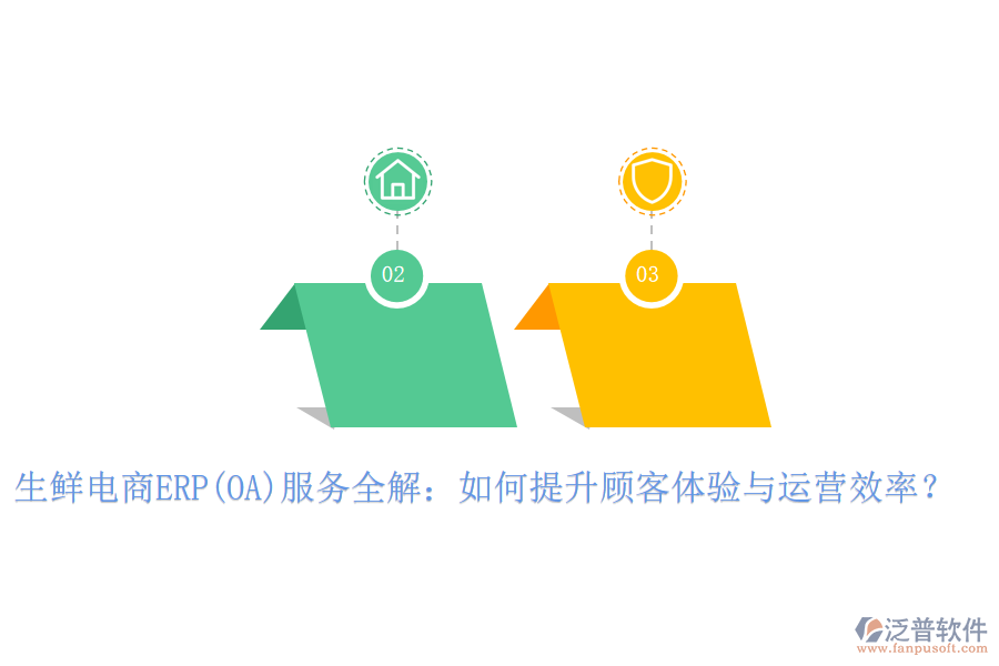 生鮮電商ERP(OA)服務(wù)全解：如何提升顧客體驗(yàn)與運(yùn)營效率？