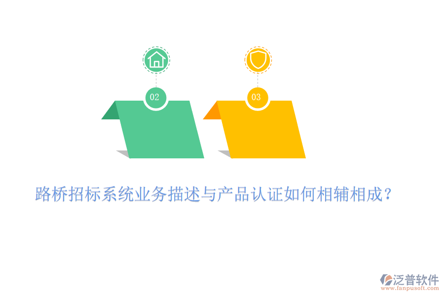 路橋招標(biāo)系統(tǒng)業(yè)務(wù)描述與產(chǎn)品認(rèn)證如何相輔相成？