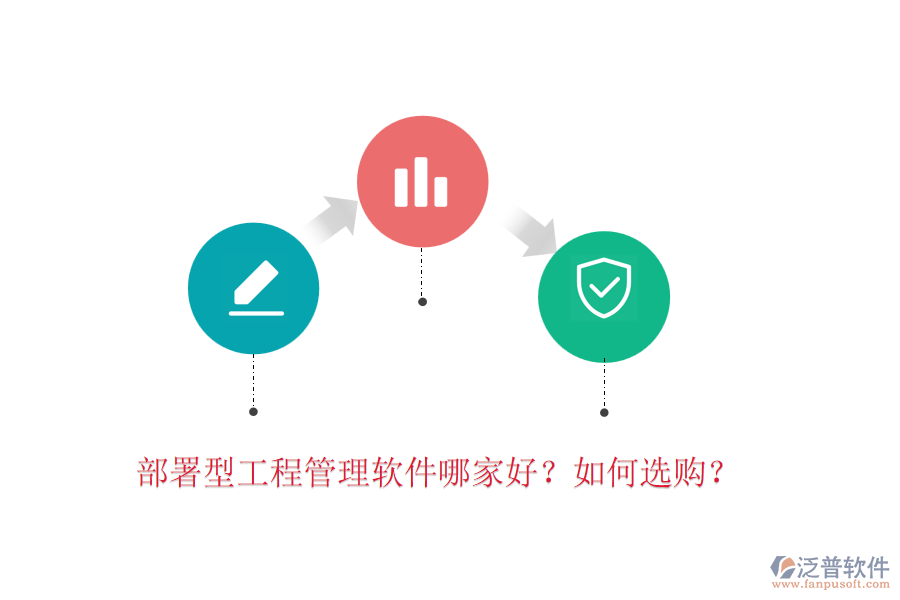 部署型工程管理軟件哪家好？如何選購？