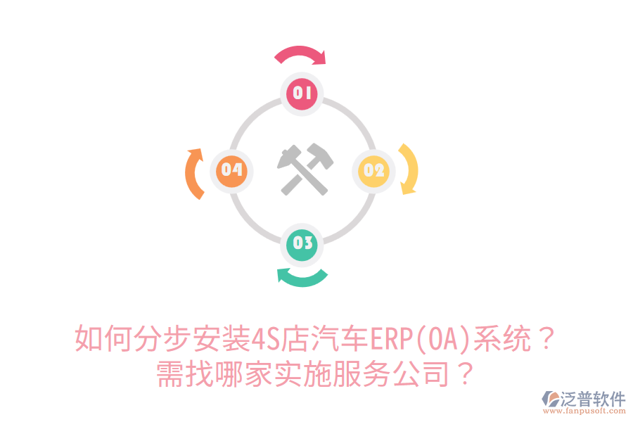  如何分步安裝4S店汽車ERP(OA)系統(tǒng)？需找哪家實(shí)施服務(wù)公司？