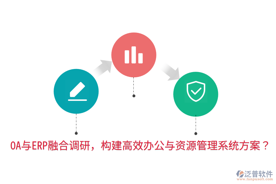  OA與ERP融合調(diào)研，構(gòu)建高效辦公與資源管理系統(tǒng)方案？