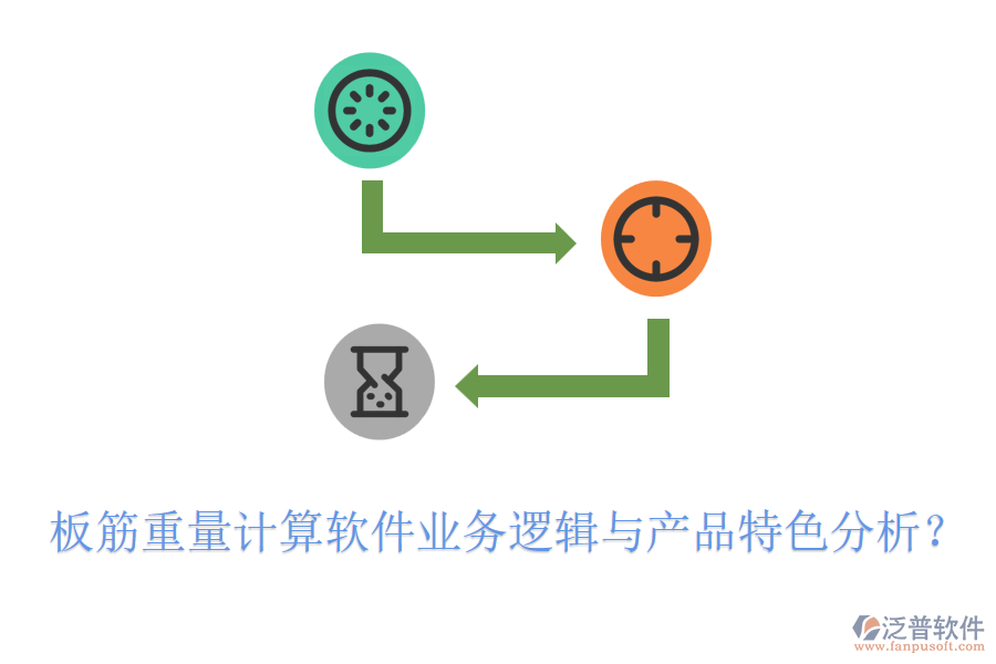 板筋重量計算軟件業(yè)務(wù)邏輯與產(chǎn)品特色分析？