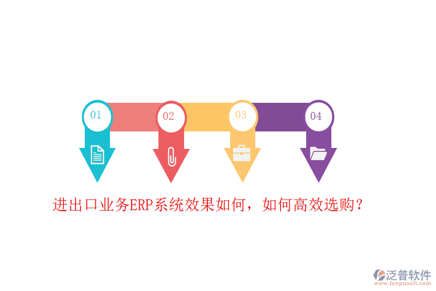 進(jìn)出口業(yè)務(wù)ERP系統(tǒng)效果如何，如何高效選購？