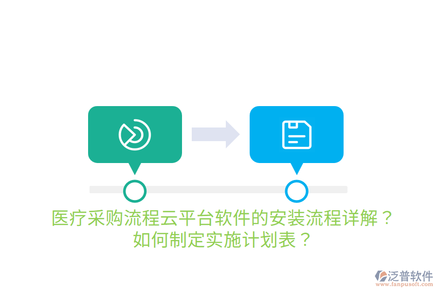 醫(yī)療采購流程云平臺軟件的安裝流程詳解？如何制定實施計劃表？